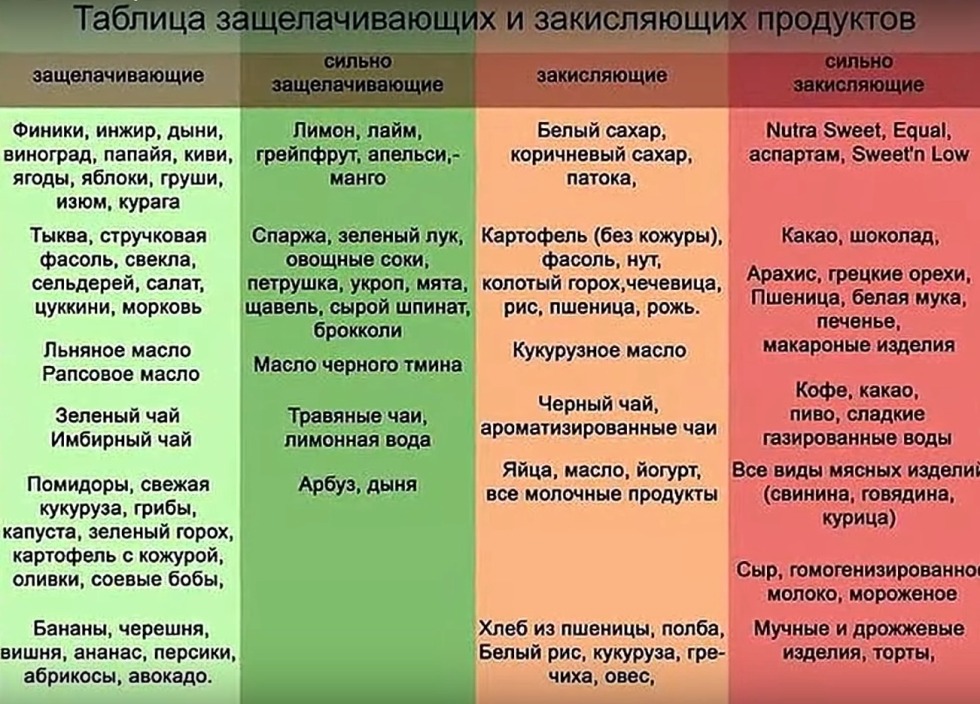 Feedback on Aliexpress Pod