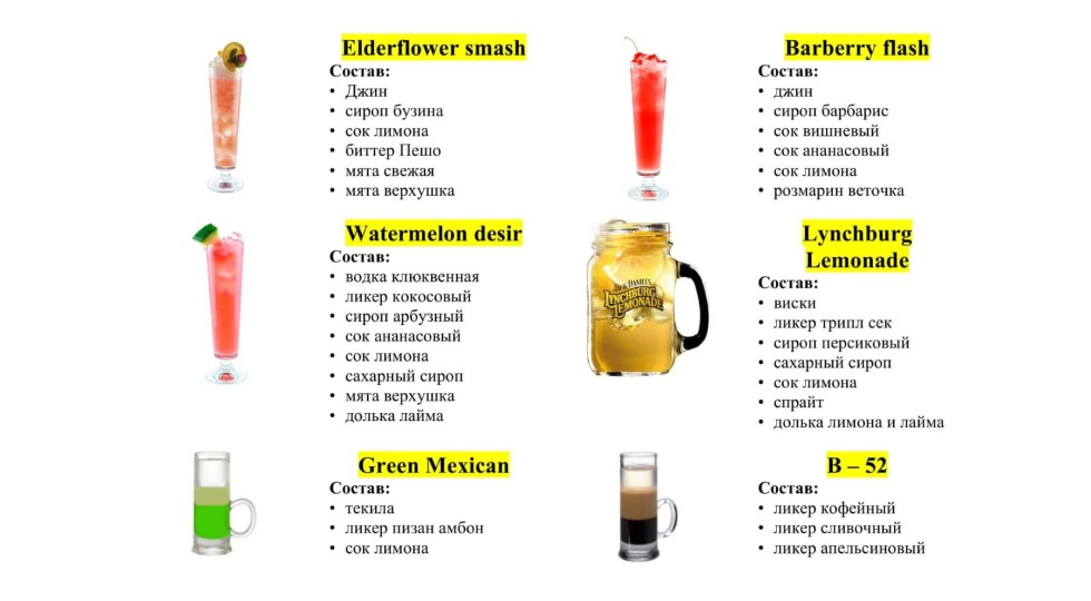Limonade recipe at home
