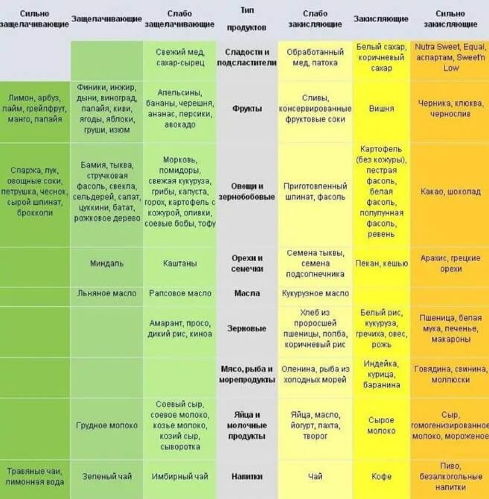 Mountain Dew Gam Ful