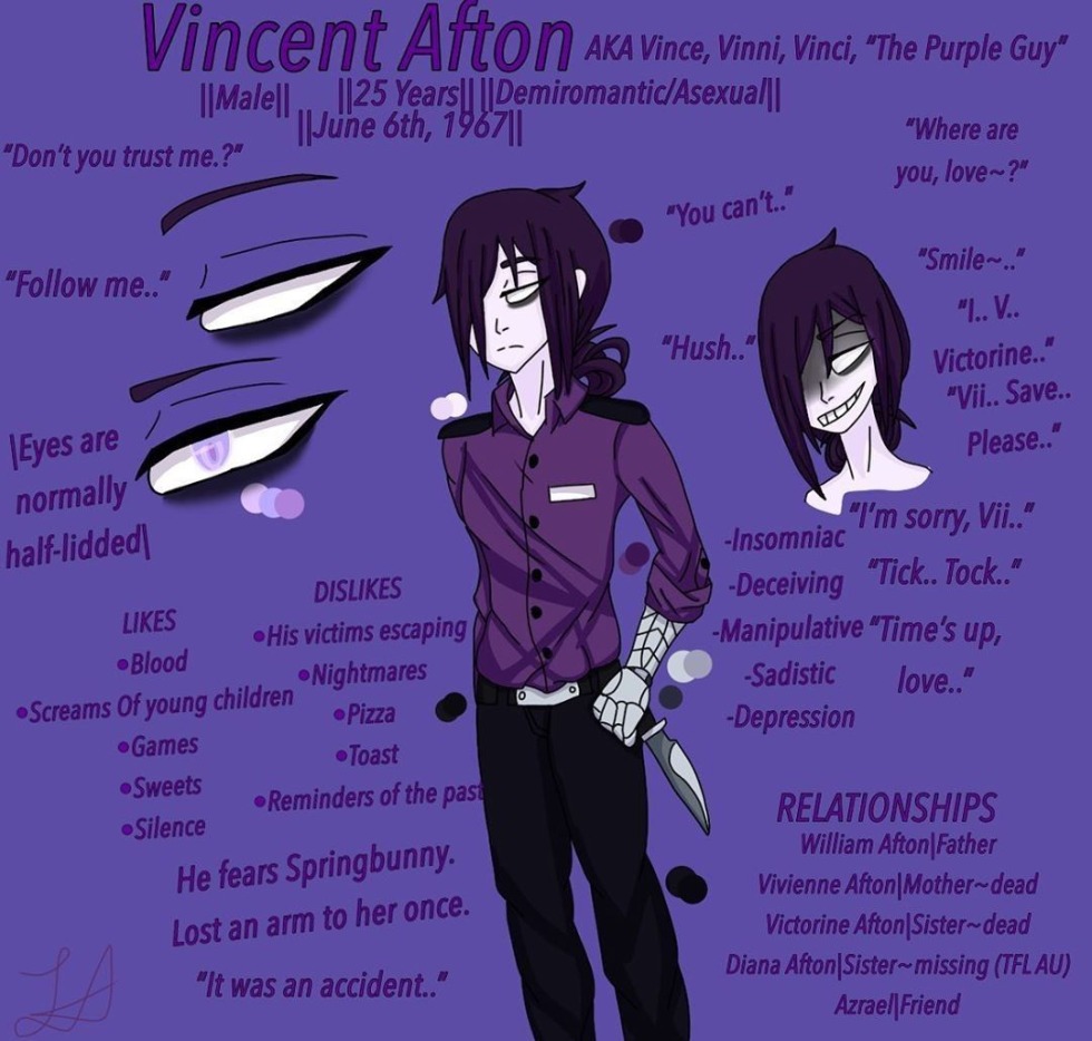 William Afon Fanfica