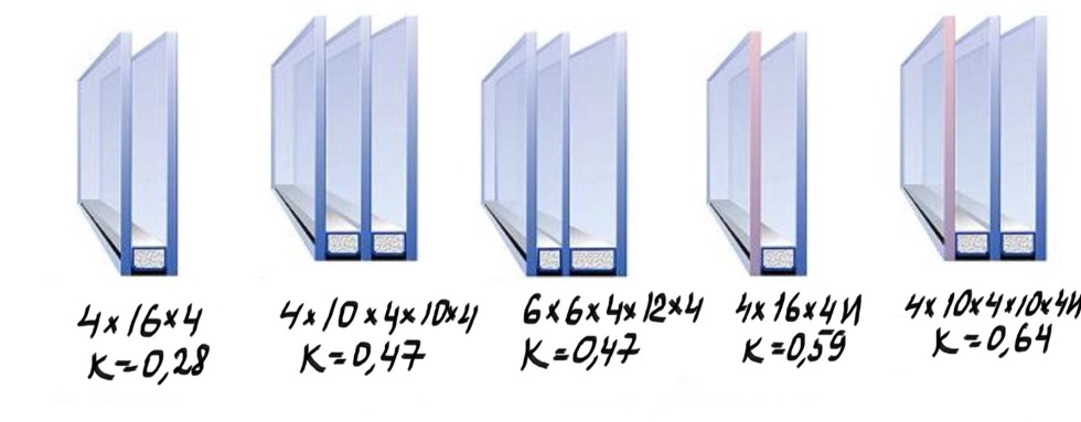 Geographical map of Russia by regions