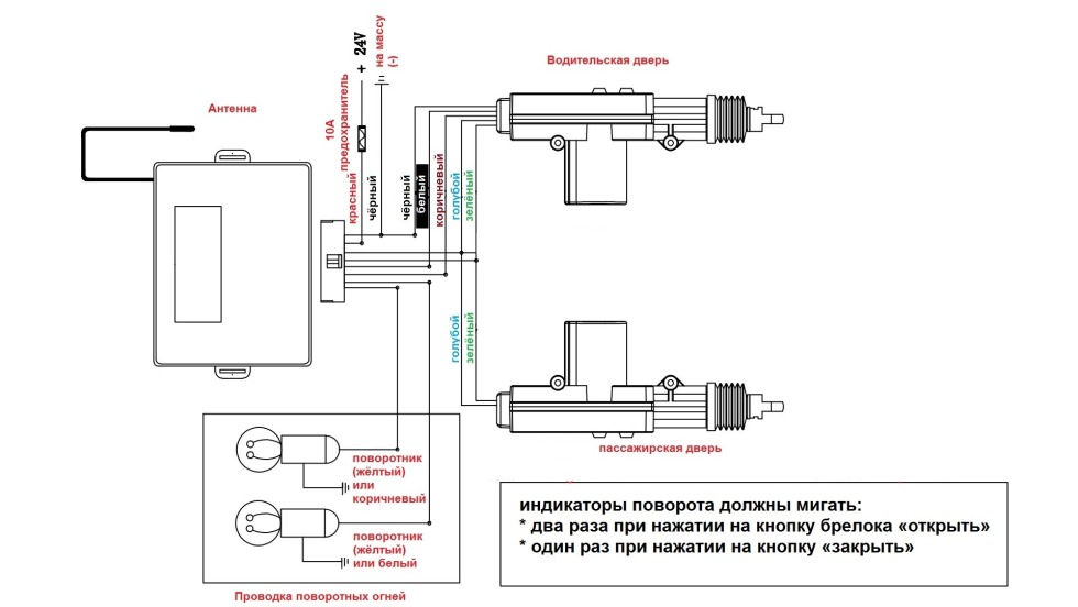 Split system LS-H12KPA2/LU-H12KPA2