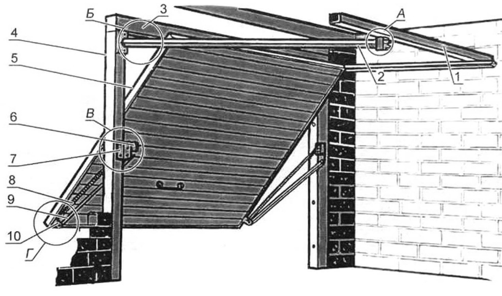 Minecraft figures from plasticine