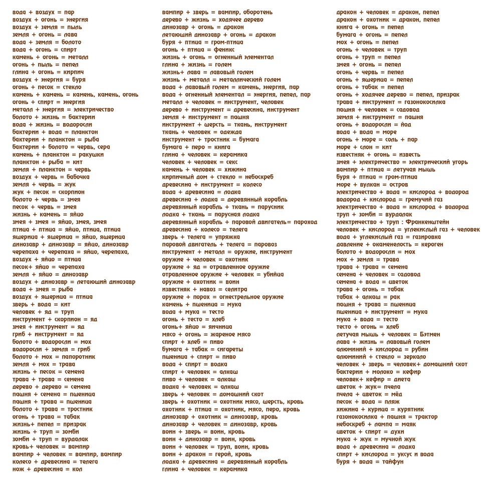 Alchemy Alchemy game answers