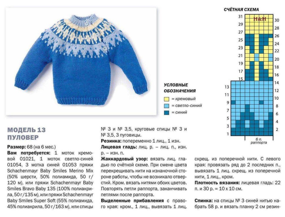 Lopapisa sweater for a boy with knitting needles