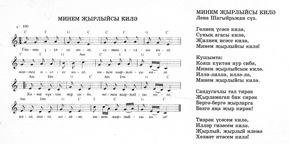 Leaves of the watercolor