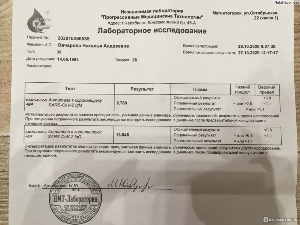 Mountains on the contour map of Eurasia 7 Grade Mountains
