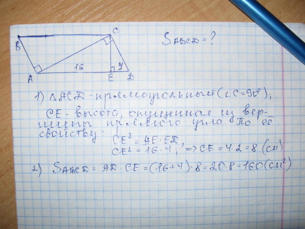 Sofiano Leonid Petrovich