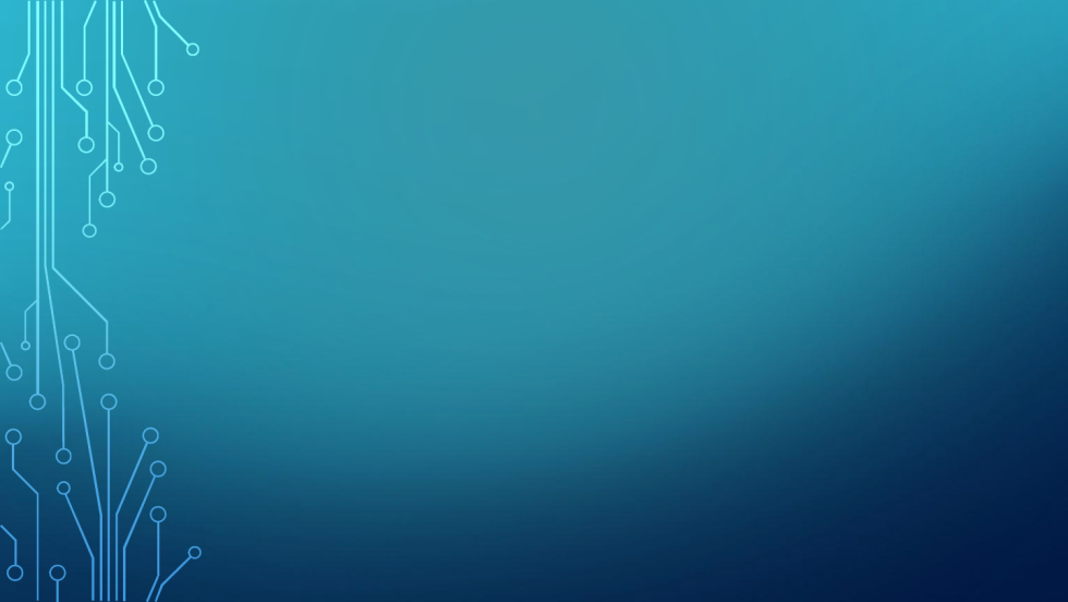 Parties of the parallelogram ABCD