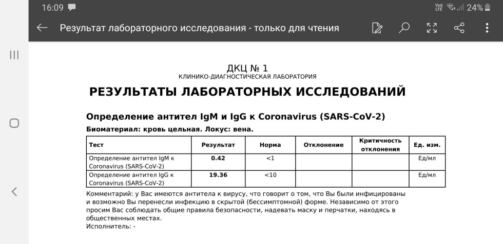 IgG antibodies to coronavirus indicators