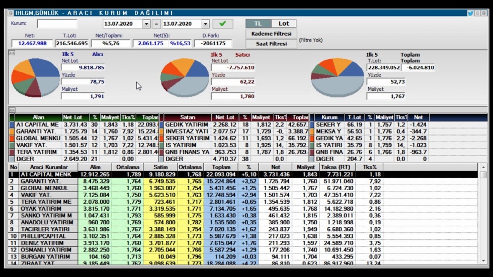 9 460 730 472 580 800 m