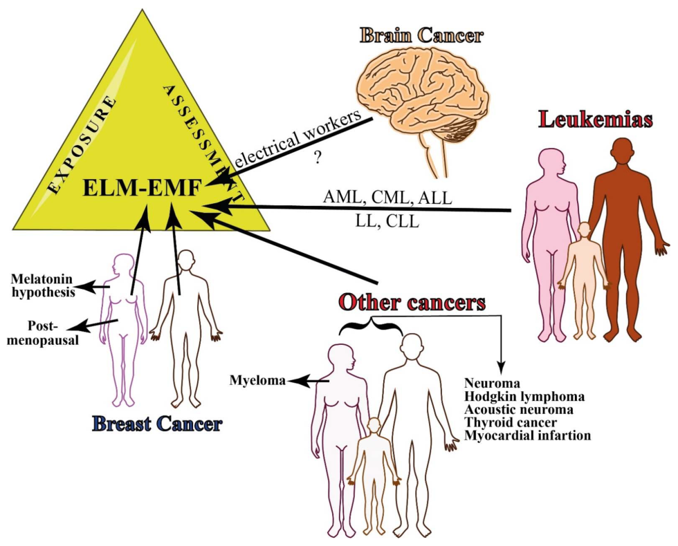 Lip Gallager and Karen
