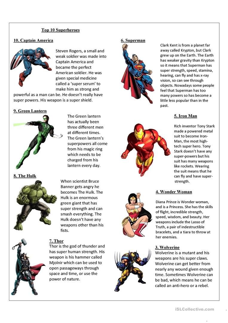 Description of the superhero