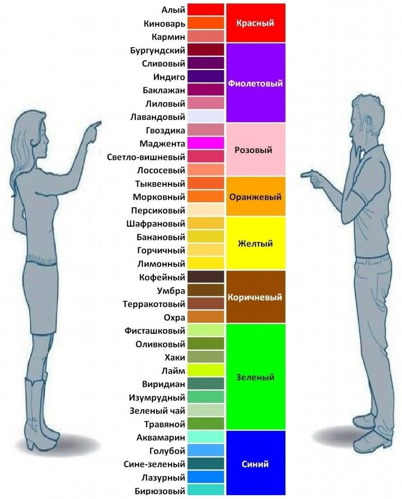 Indigo White Cosplay