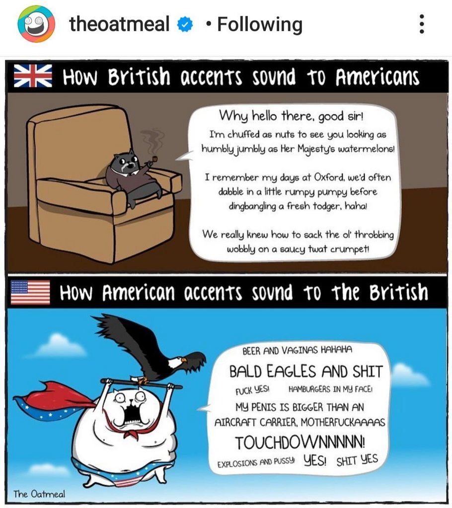 Map of American dialects