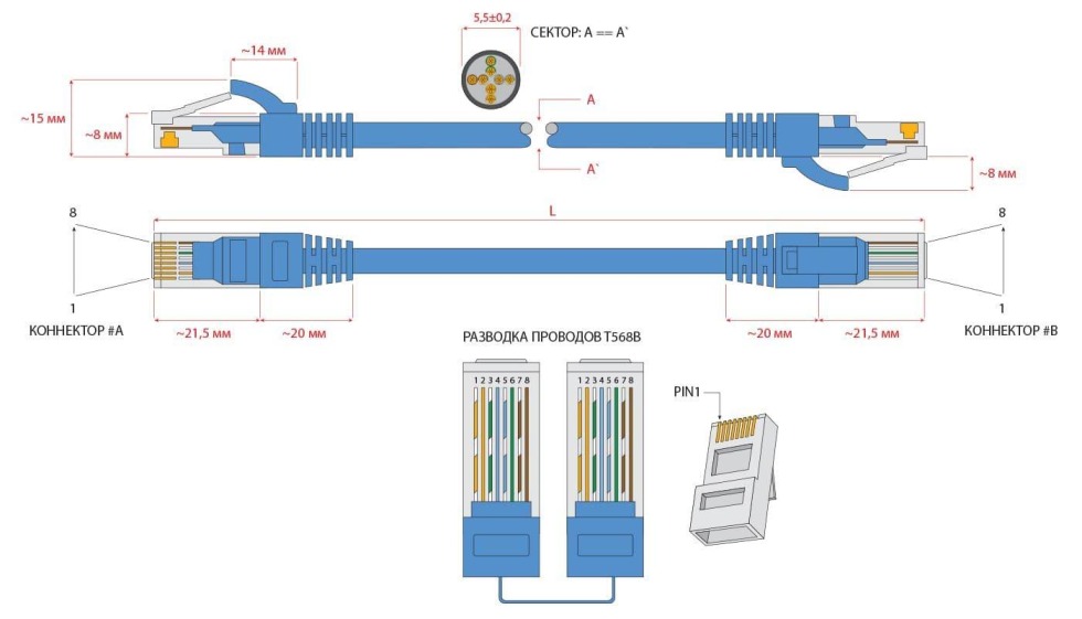 Patch cord RJ45-RJ45 SPAIN