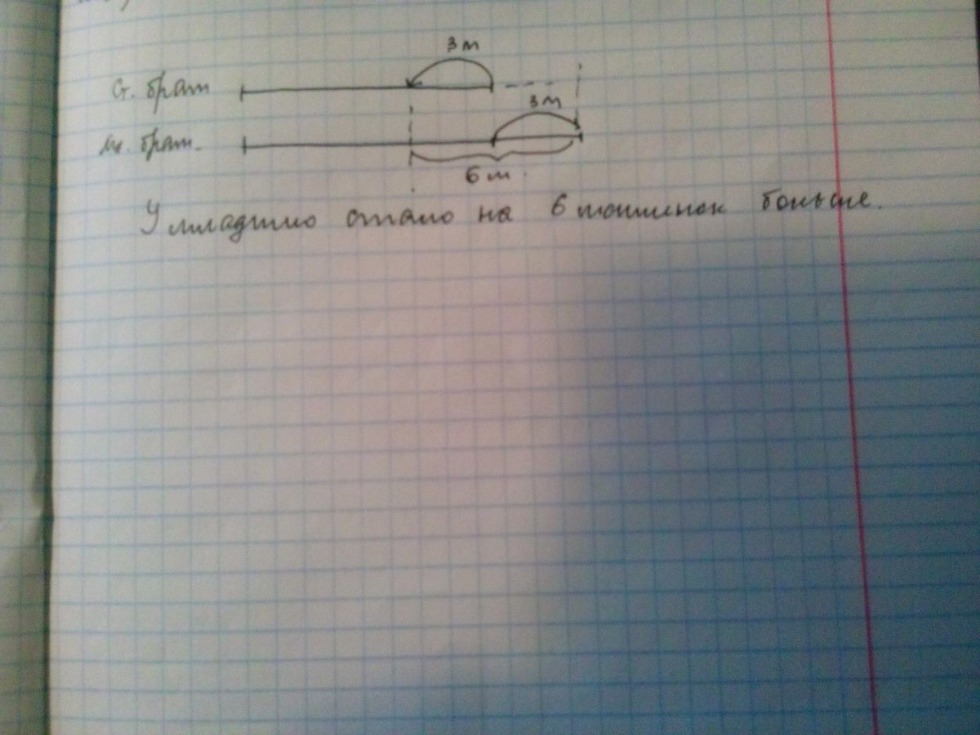 Two brothers of the cars were equally senior