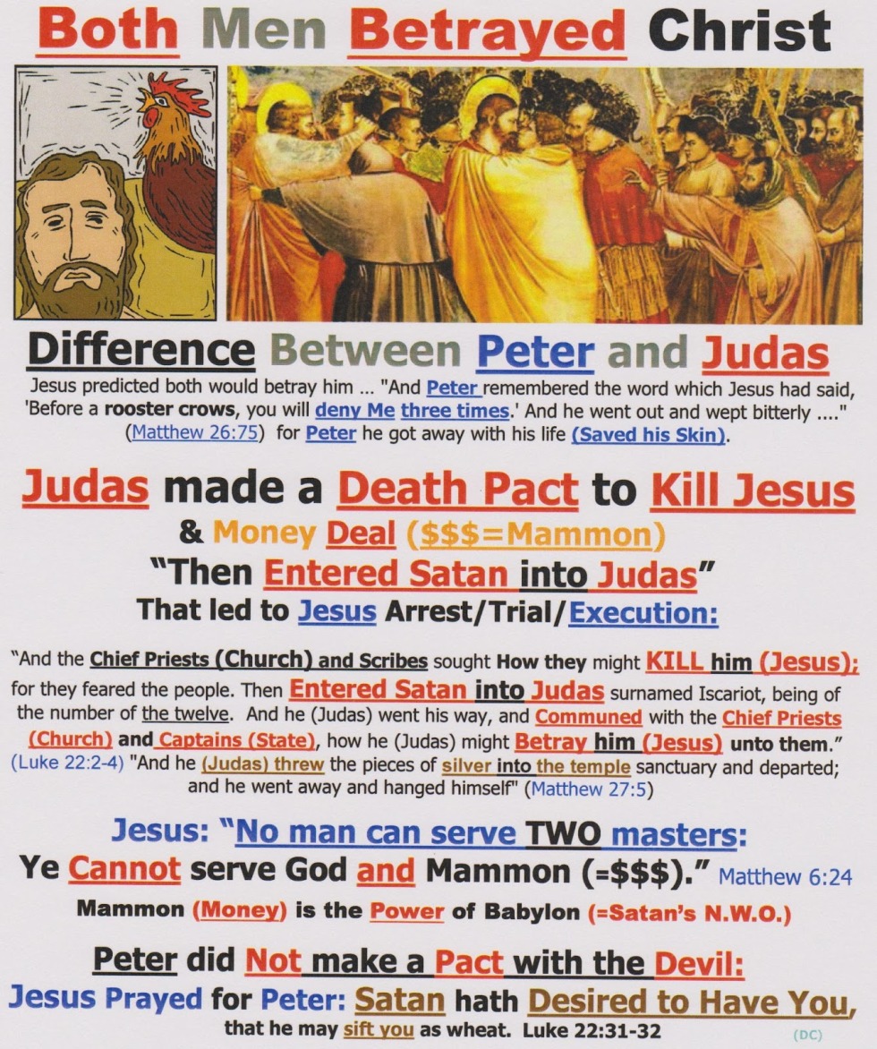 Jesus X Judas