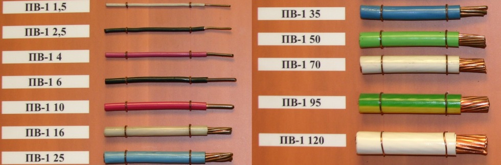 PV-1.3 cable decoding