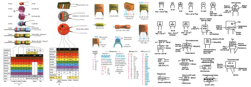 Transistors resistors capacitors Diodes of designation