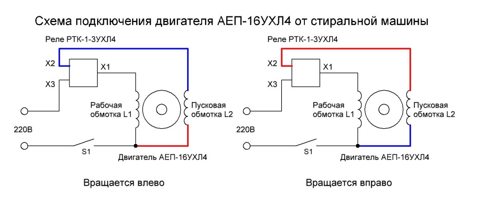Washing machine engineer connection diagram
