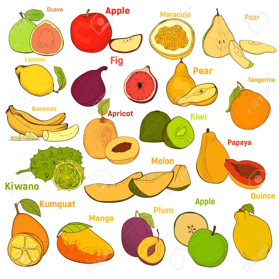 Find all mangoes in the picture