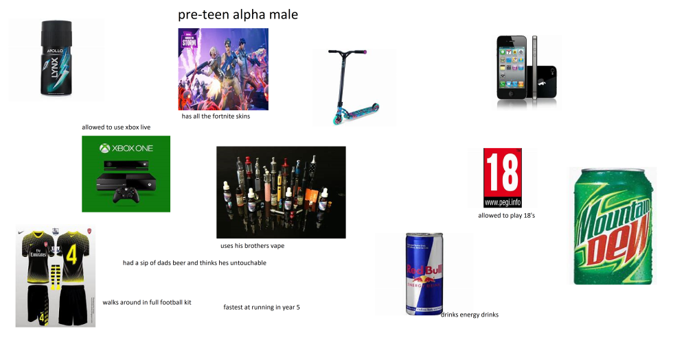 Beautiful male hands and body