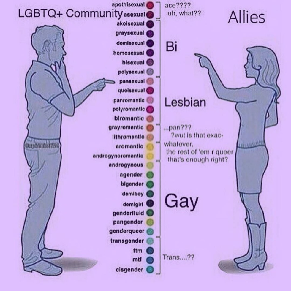 Katya George Chernyadiev