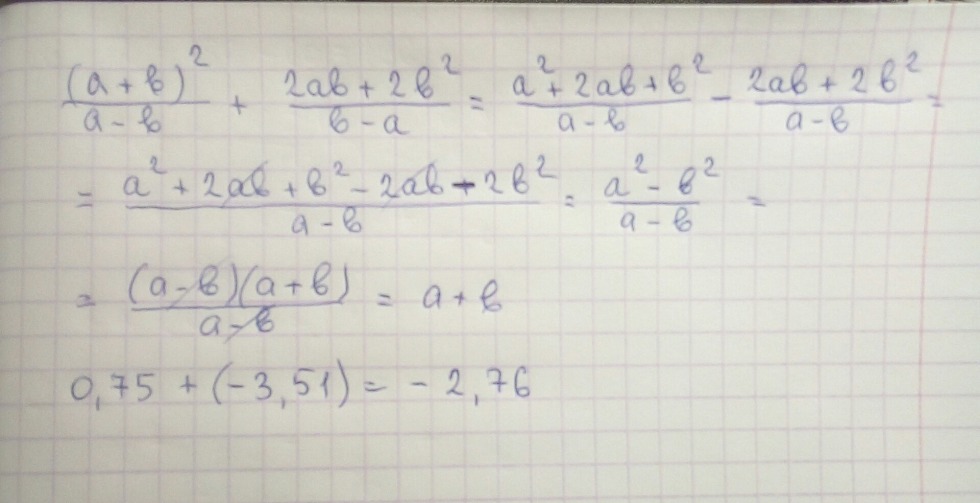 Face before and after drugs