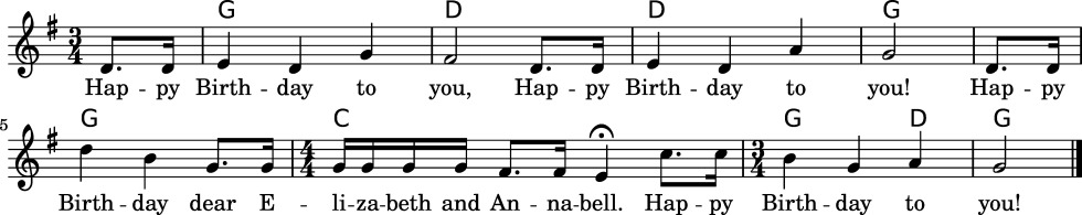 Happy Birthday notes