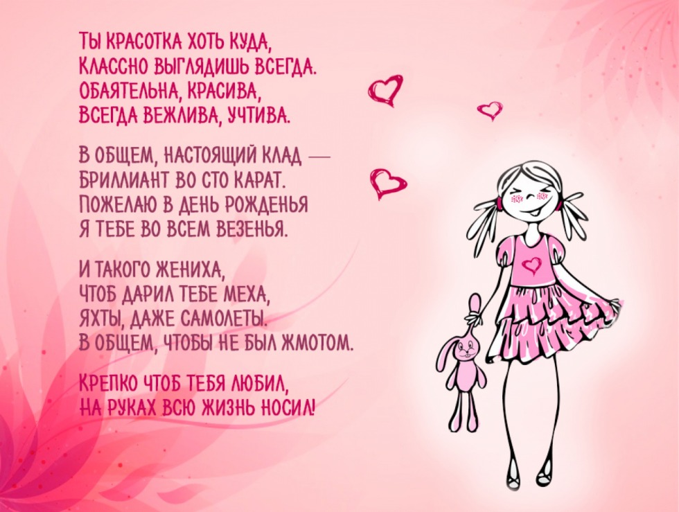 Congratulations on the birthday of a girl