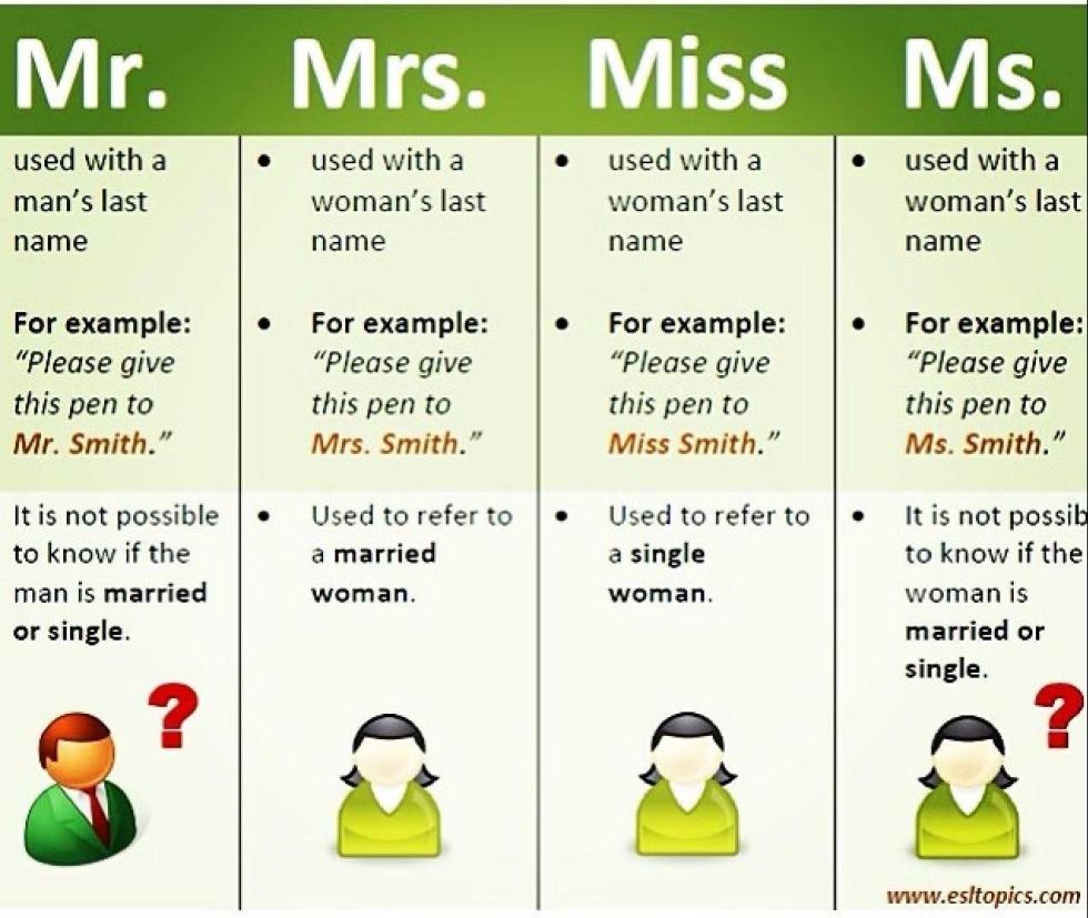 MRS MS MISS appeals
