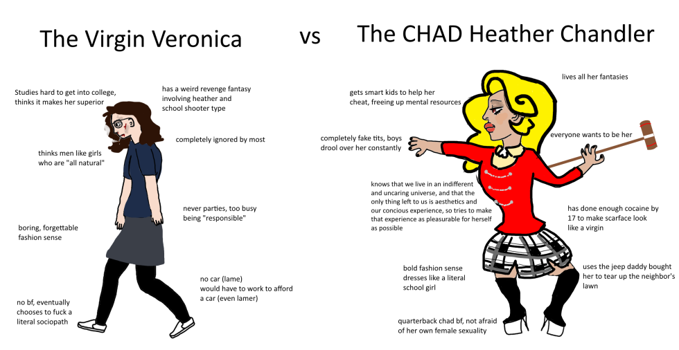 Heather Chandler and Veronica