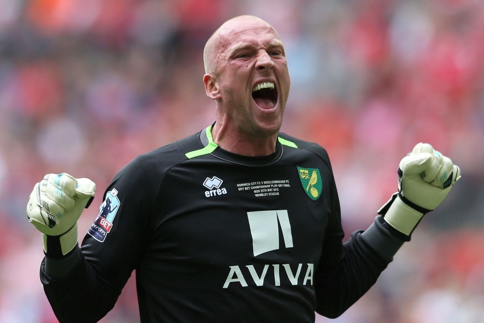 John Ruddy