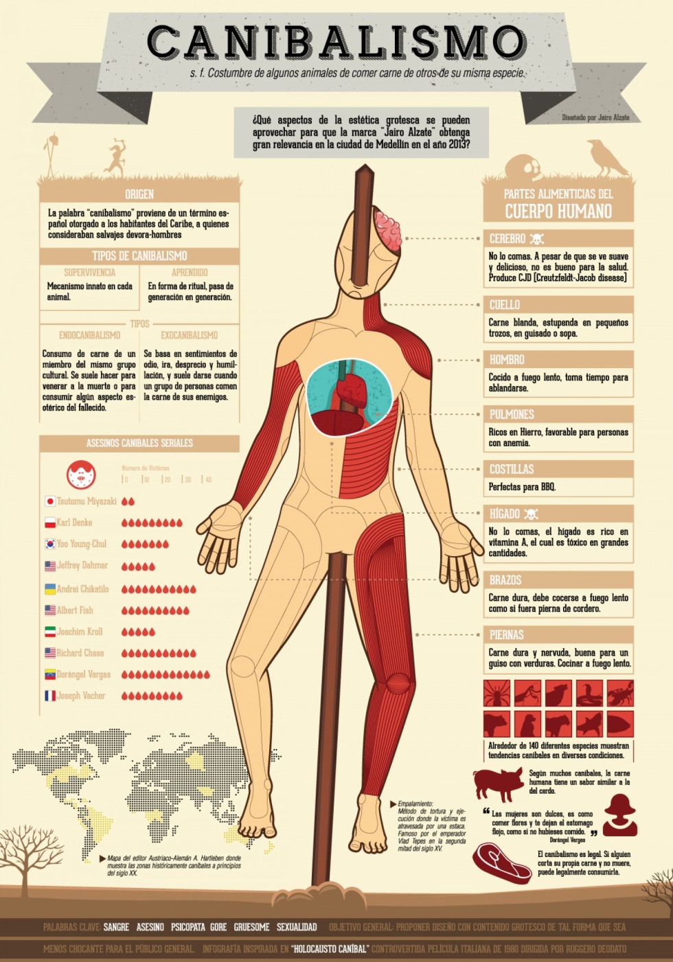 Boy to Girl Transformation GIF