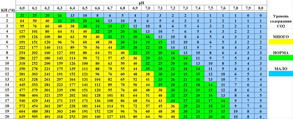 GF Freee Knight Fankin