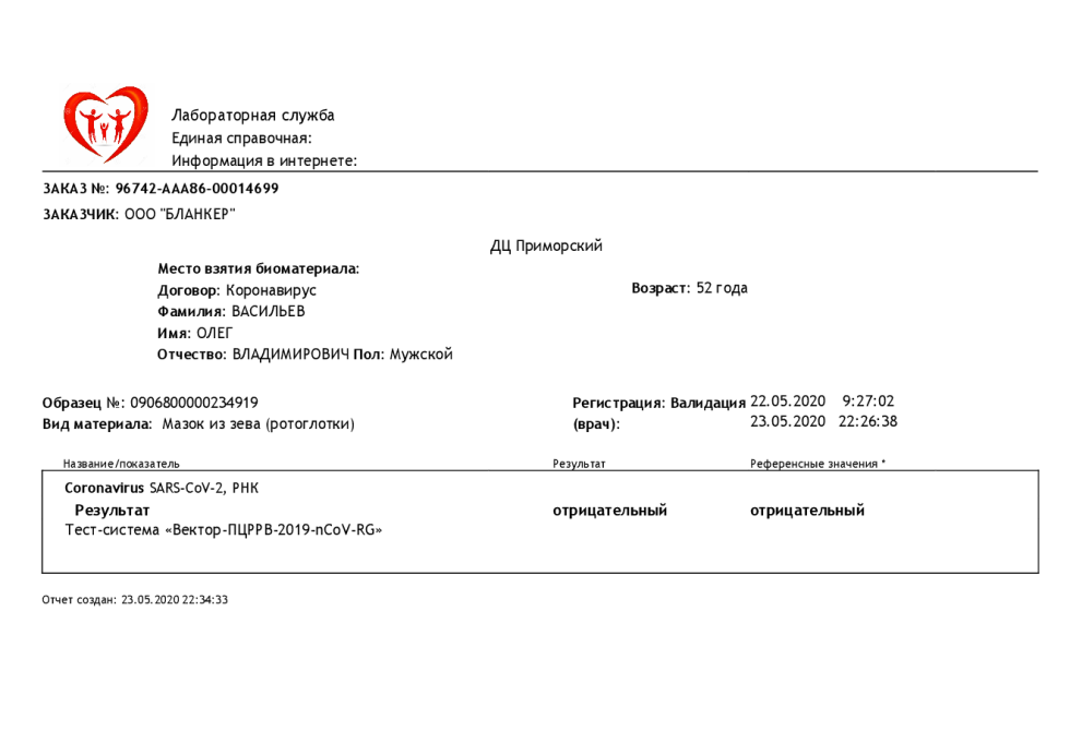 Dana Labo in a skirt