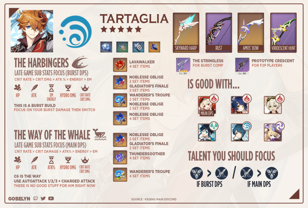 Kaya Genshin Impact Hentai Yaoy