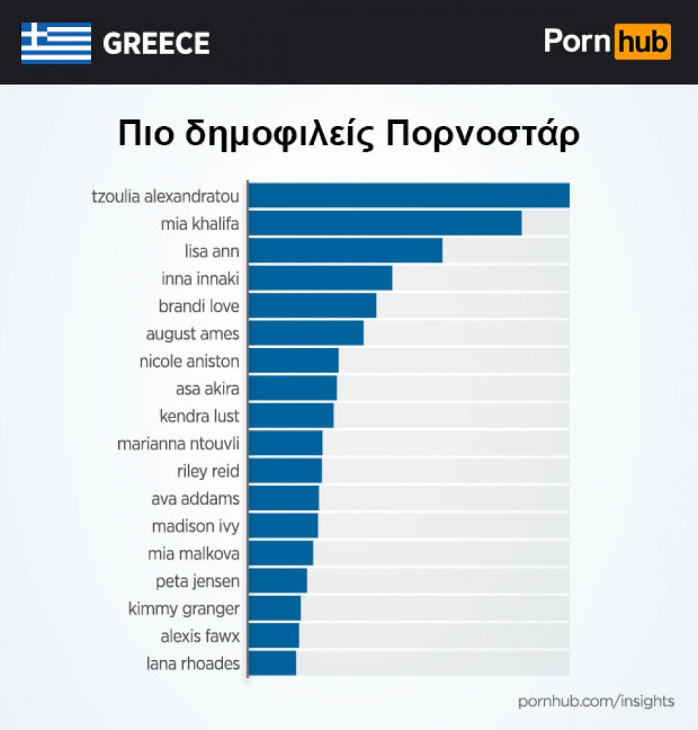 Irina Shayk in the underwear intimissimi