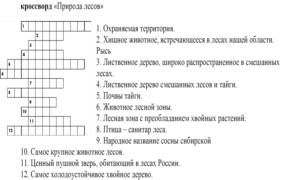 Time scale of civilizations