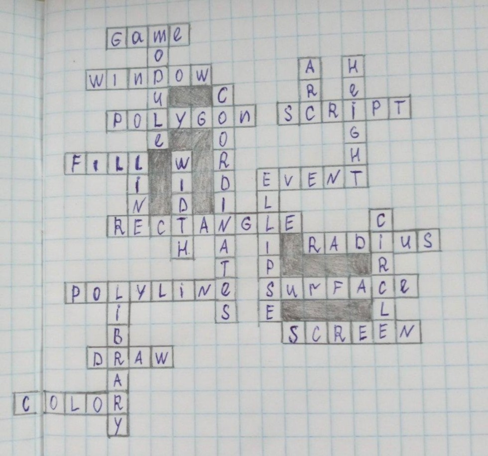 Sasha SHENDEREY 2020