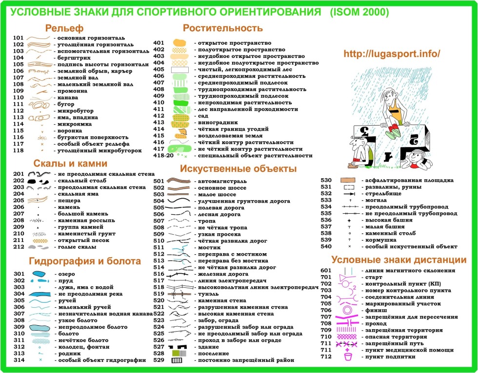 Tattoo model Tascha punkt drain