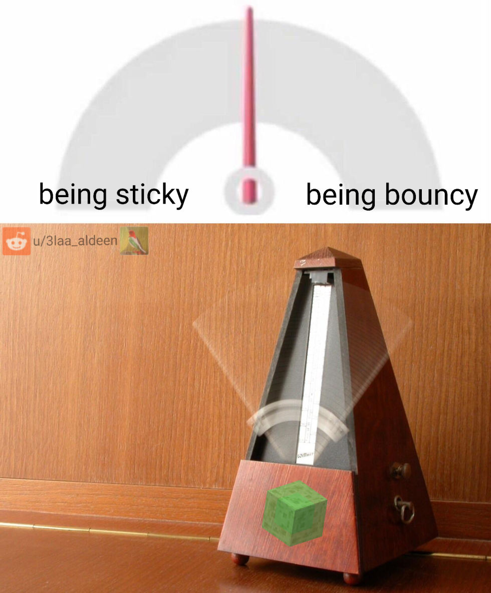 Chellendge Sport 30 days bar