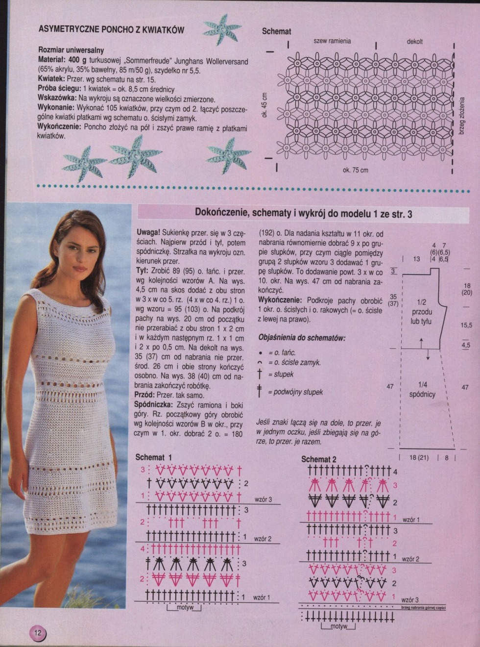 Crochet dress and description