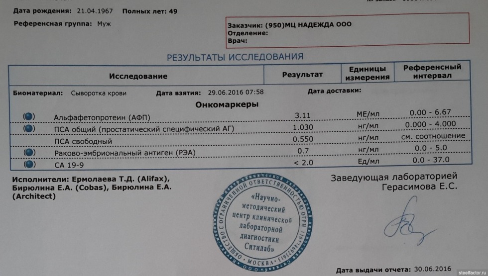 Ivan Bunin Stories Dark Alleys