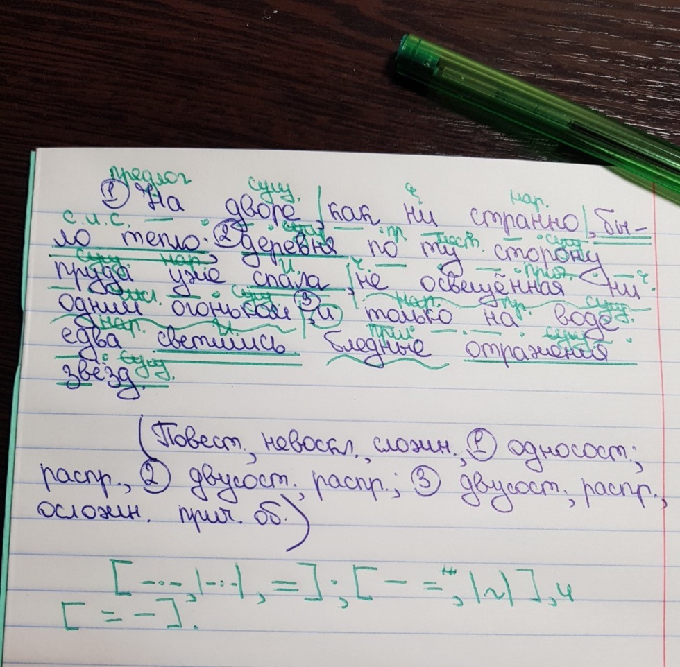 Ekaterina Ivanova Pop