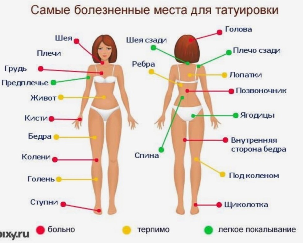 Victoria Lin Pornstar