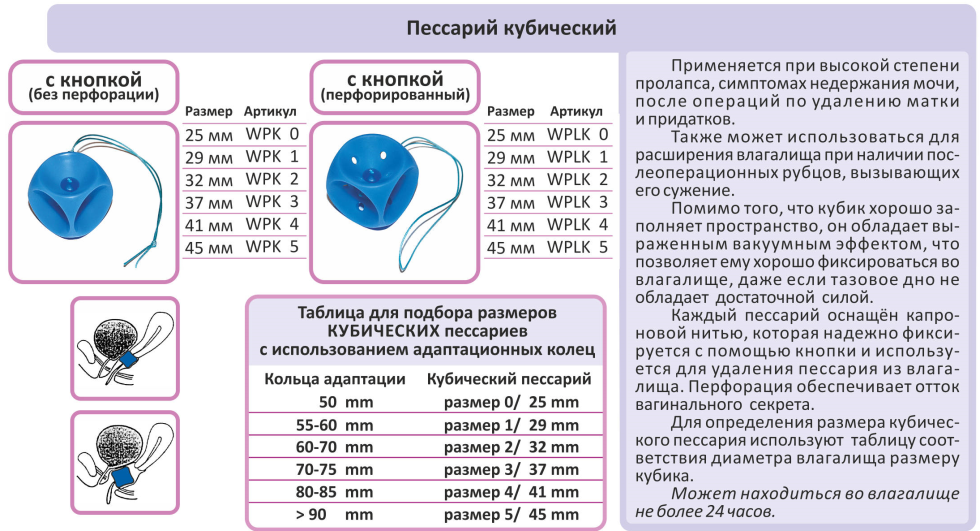Mature hairy brunettes