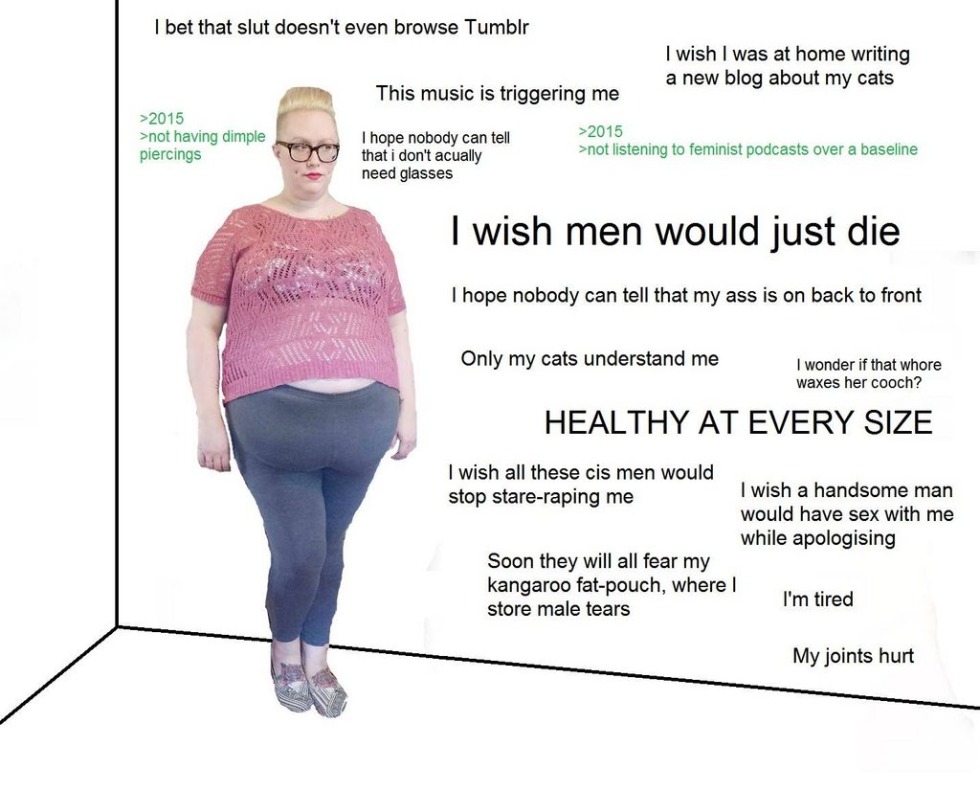 SATUREETED FAT and Trans Fats