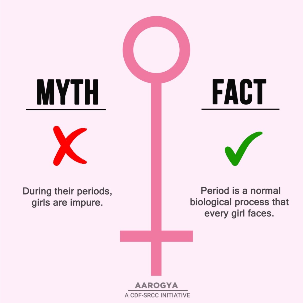 Women are myth